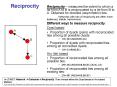 Reciprocity PowerPoint PPT Presentation