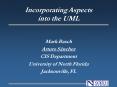 Incorporating Aspects into the UML PowerPoint PPT Presentation