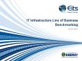 IT Infrastructure Line of Business Benchmarking PowerPoint PPT Presentation