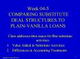 Week 045 COMPARING SUBSTITUTE DEAL STRUCTURES TO PLAINVANILLA LOANS PowerPoint PPT Presentation