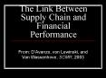 The Link Between Supply Chain and Financial Performance PowerPoint PPT Presentation