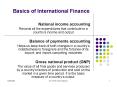 Basics of International Finance PowerPoint PPT Presentation
