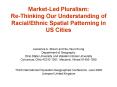 MarketLed Pluralism: PowerPoint PPT Presentation