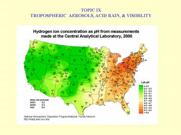 presentation player overlay