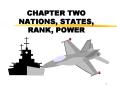 CHAPTER TWO NATIONS, STATES, RANK, POWER PowerPoint PPT Presentation