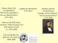 Caspar Anton Carl PowerPoint PPT Presentation