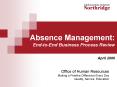 Absence Management: EndtoEnd Business Process Review April 2008 PowerPoint PPT Presentation