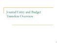 Journal Entry and Budget Transfers Overview PowerPoint PPT Presentation