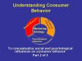 Understanding Consumer Behavior PowerPoint PPT Presentation