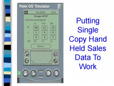 Marketing Activities In Year 2000