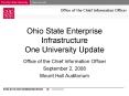 Ohio State Enterprise Infrastructure One University Update PowerPoint PPT Presentation