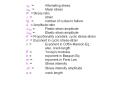 sa :Alternating stress sm :Mean stress R :Stress ratio e :strain Nf :number of cycles to failure A : PowerPoint PPT Presentation