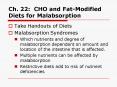 Ch. 22: CHO and FatModified Diets for Malabsorption PowerPoint PPT Presentation