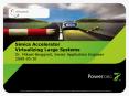 Simics Accelerator Virtualizing Large Systems PowerPoint PPT Presentation