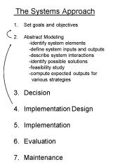 The Systems Approach