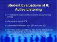 Student Evaluations of IE Active Listening PowerPoint PPT Presentation