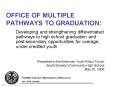 OFFICE OF MULTIPLE PATHWAYS TO GRADUATION: PowerPoint PPT Presentation