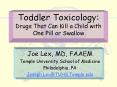 Toddler Toxicology: Drugs That Can Kill a Child with One Pill or Swallow PowerPoint PPT Presentation