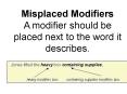 Misplaced Modifiers A modifier should be placed next to the word it describes. PowerPoint PPT Presentation