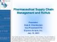 Pharmaceutical Supply Chain Management and RxHub PowerPoint PPT Presentation