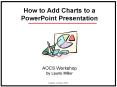 How to Add Charts to a PowerPoint Presentation PowerPoint PPT Presentation