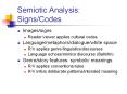 Semiotic Analysis: SignsCodes PowerPoint PPT Presentation