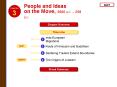 People and Ideas PowerPoint PPT Presentation