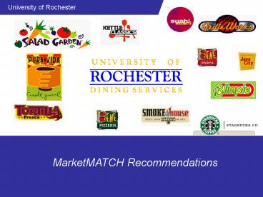 MarketMATCH Recommendations