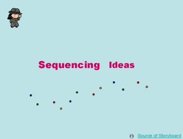 Sequencing