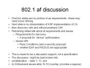 802.1 af discussion