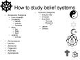 How to study belief systems PowerPoint PPT Presentation