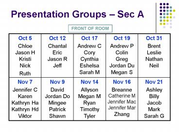 Presentation Groups Sec A