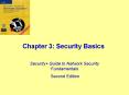 Chapter 3: Security Basics PowerPoint PPT Presentation