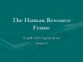 The Human Resource Frame PowerPoint PPT Presentation