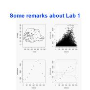 Some remarks about Lab 1
