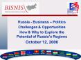 Russia Business Politics PowerPoint PPT Presentation