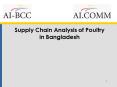Supply Chain Analysis of Poultry in Bangladesh PowerPoint PPT Presentation