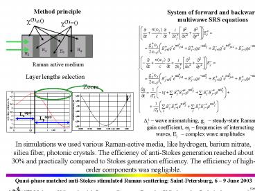 System of forward and backward multiwawe SRS equations
