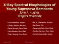 XRay Spectral Morphologies of Young Supernova Remnants John P. Hughes Rutgers University PowerPoint PPT Presentation