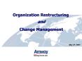 Organization Restructuring PowerPoint PPT Presentation