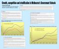 Growth, competition and stratification in Melbourne's Government Schools PowerPoint PPT Presentation