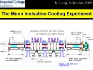 The Muon Ionisation Cooling Experiment
