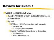 Review for Exam 1