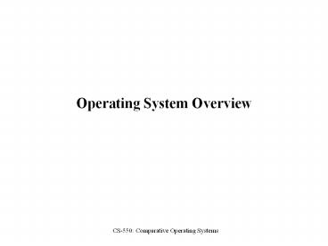 presentation player overlay