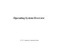 Operating System Overview PowerPoint PPT Presentation