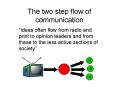 The two step flow of communication PowerPoint PPT Presentation