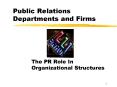 Public Relations Departments and Firms PowerPoint PPT Presentation