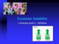 Economic Instability PowerPoint PPT Presentation