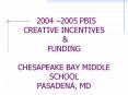2004 2005 PBIS CREATIVE INCENTIVES PowerPoint PPT Presentation