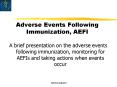 Adverse Events Following Immunization, AEFI PowerPoint PPT Presentation